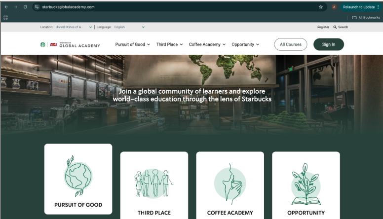 Starbucks Global Academy homepage with Pursuit of Good, Third Place, Coffee Academy and Opportunity learning tracks